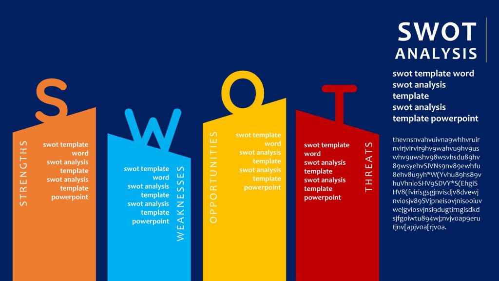 narrative swot analysis template